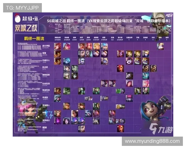 4008云顶游戏初学者入门必看全方位教程轻松掌握基础操作技能