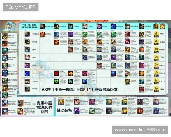 云顶16大电子游戏带来全新玩法创新开启无限娱乐可能 云顶16大电子游戏带来全新玩法创新开启无限娱乐可能