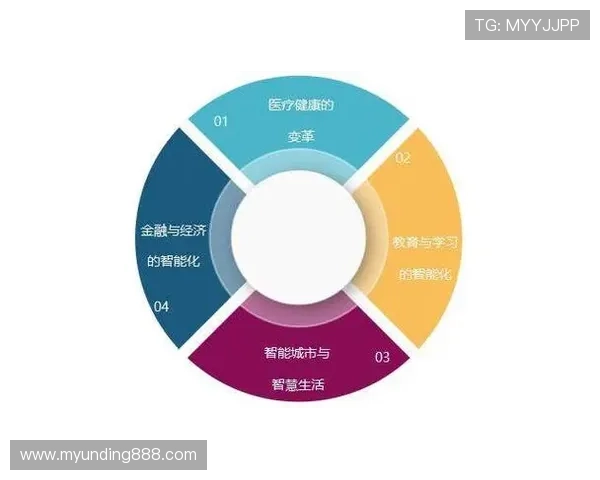 云顶国际网站未来发展趋势与创新技术应用对玩家体验的影响