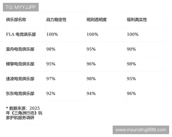云顶娱乐网用户评价分析揭示平台的优质服务和玩家满意度 云顶娱乐网用户评价分析揭示平台的优质服务和玩家满意度
