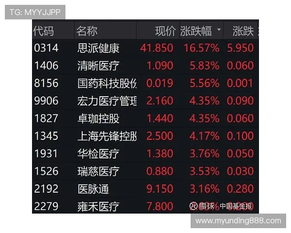 云顶新耀官网投注安全保障措施,保障玩家资金与信息安全 云顶新耀官网投注安全保障措施,保障玩家资金与信息安全