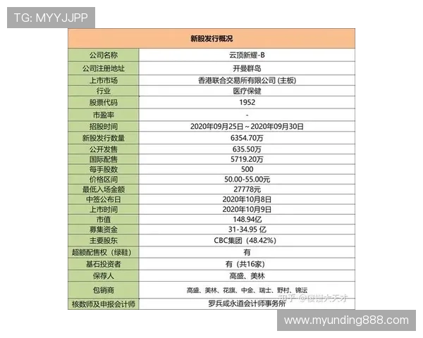 云顶新耀官网优惠最新动态及时掌握优惠信息把握最佳领取时机 云顶新耀官网优惠最新动态及时掌握优惠信息把握最佳领取时机