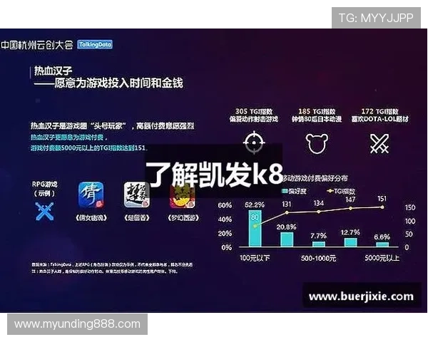 K8凯发登陆常见问题与解决方案,帮助玩家轻松应对登录与游戏中遇到的难题 K8凯发登陆常见问题与解决方案,帮助玩家轻松应对登录与游戏中遇到的难题