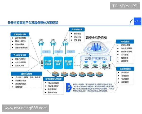云顶集团官方最新网站下载地址大全，提供多渠道安全下载方案