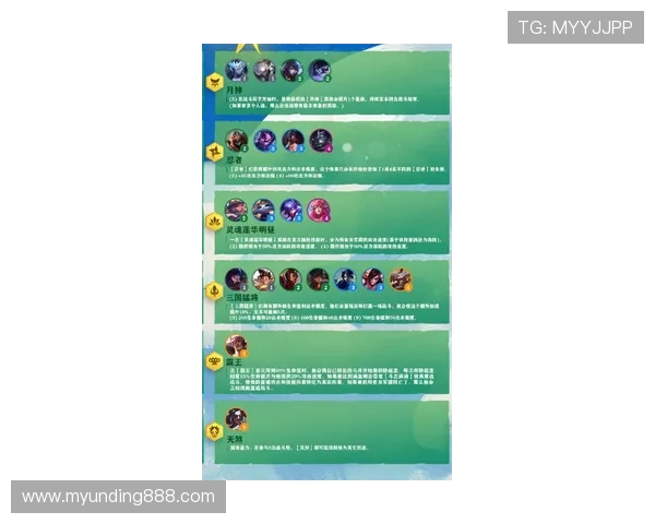 云顶集团官方网站最新新闻动态及行业资讯，掌握平台最新发展动向和行业趋势