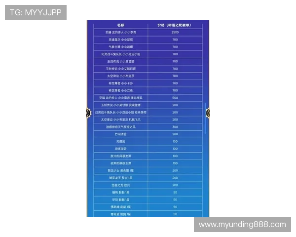 云顶集团最新官方网站全面介绍游戏玩法与最新优惠活动推荐 云顶集团最新官方网站全面介绍游戏玩法与最新优惠活动推荐