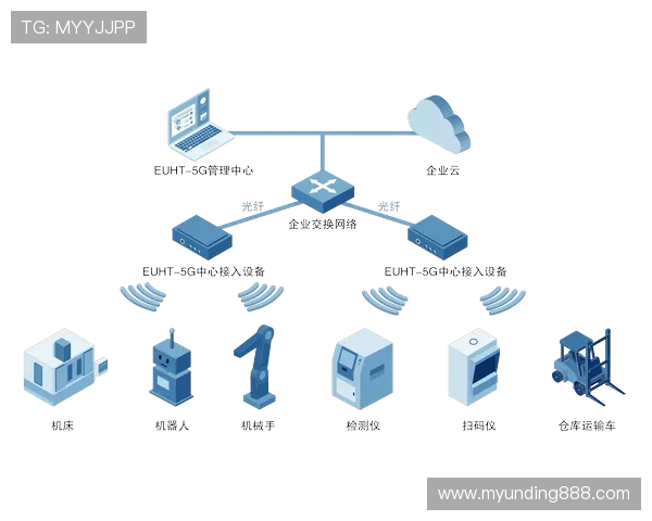 利用5g网络游戏实现高清画质与低延迟的技术创新详解