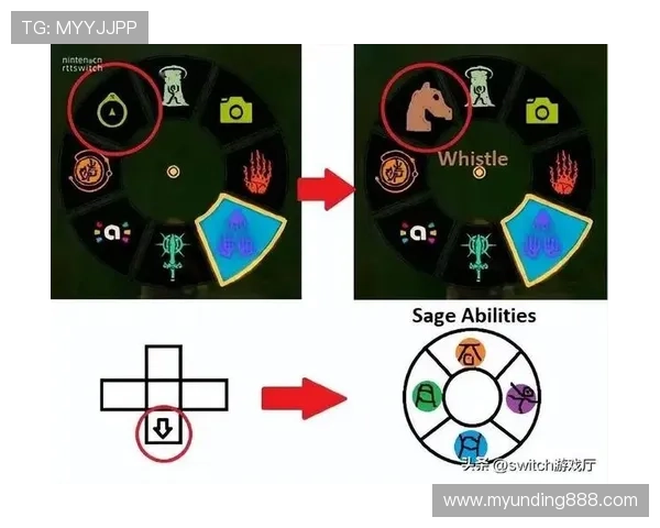 如何设计高效的轮盘选择器以增强游戏互动性和玩家粘性的方法详解