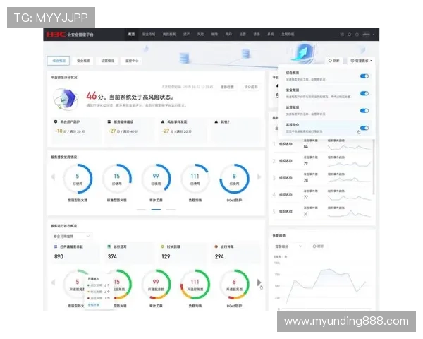 提升网络博彩平台安全性的技术措施与管理策略