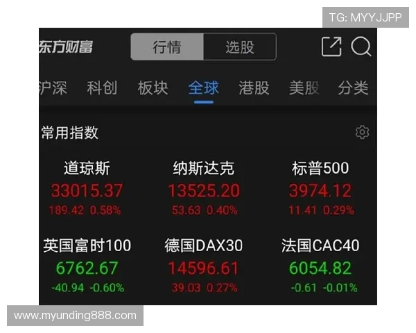 新用户必看云顶赌场注册流程优化和升级指南 新用户必看云顶赌场注册流程优化和升级指南