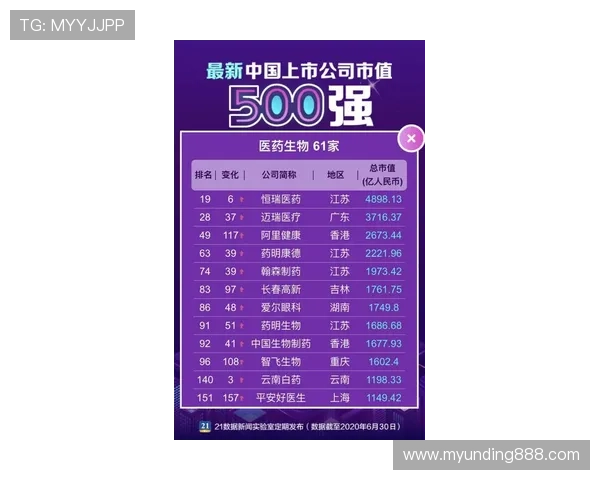 J9.com九游百家乐官网安全可靠,保障玩家个人信息与资金安全,放心畅玩每一局百家乐 J9.com九游百家乐官网安全可靠,保障玩家个人信息与资金安全,放心畅玩每一局百家乐