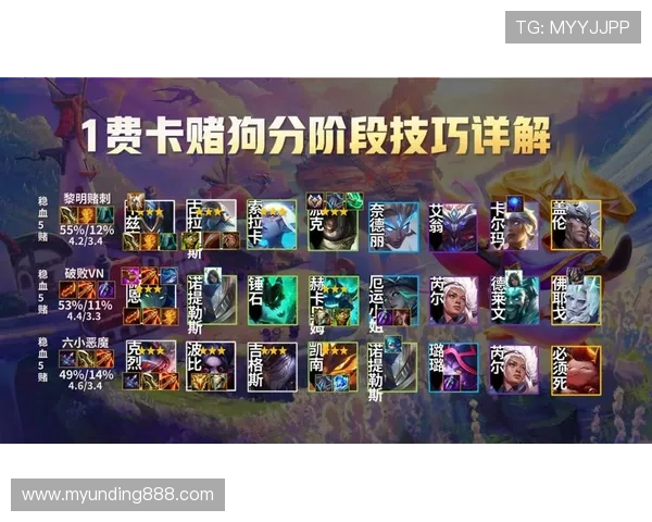 云顶国际网站首页最新资讯与全面攻略，助你轻松掌握游戏技巧与玩法介绍
