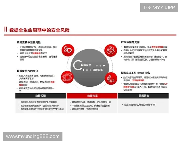 云顶新耀官网安全合规运营指南帮助玩家识别安全风险保障个人信息安全